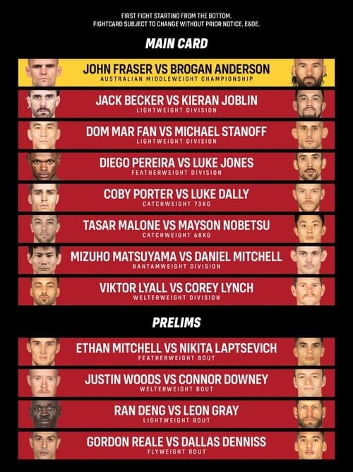 Eternal MMA 81: Gold Coast