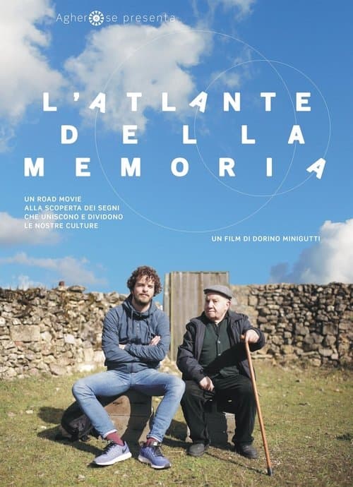 Atlas of Memory