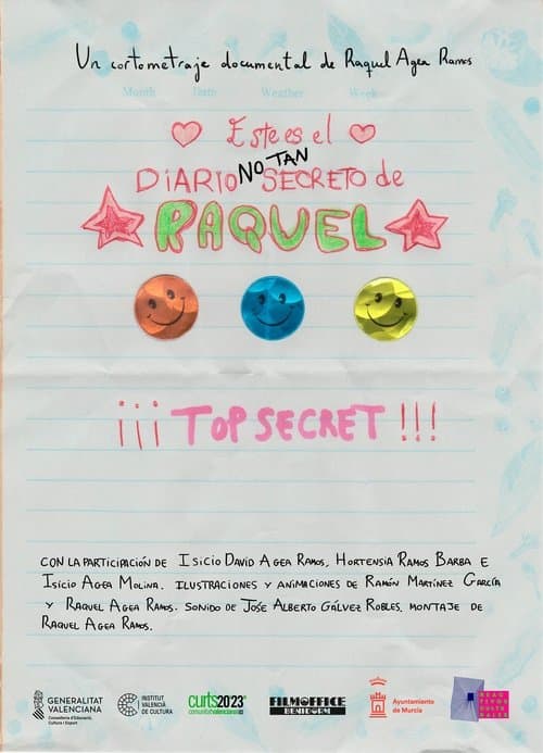Este es el diario no tan secreto de Raquel