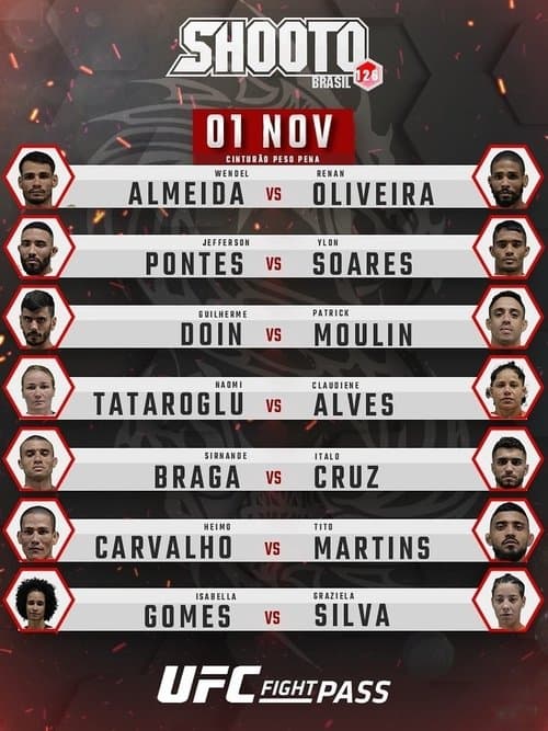 Shooto Brasil 126