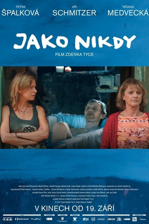 Jako nikdy